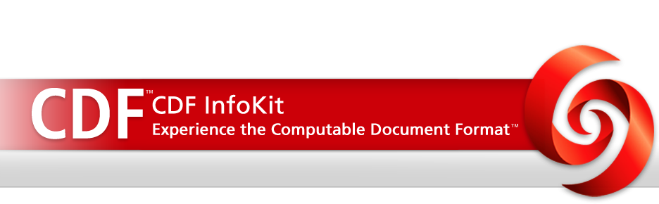 CDF InfoKit&mdash;Experience the Computable Document Format