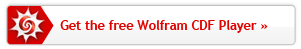 Get the free Wolfram CDF Player