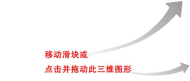 �ƶ�����������϶�����άͼ��