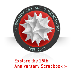Celebrating 25 Years of Mathematica: 1988-2013 Celebrating 25 Years of Mathematica: 1988-2013