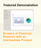 Featured Demonstration: Kinetics of Chemical Reaction with an Intermediate Product