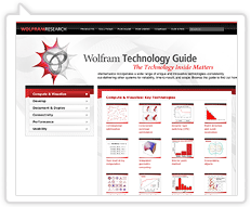 Wolfram Technology Guide
