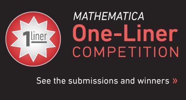 Mathematica One-Liner Competition&mdash;See the submissions and winners