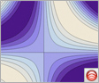 Primeros 10 minutos con Mathematica 8