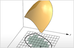 Mathematica for Teaching and Student Use
