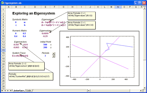 Mathematica Program Example
