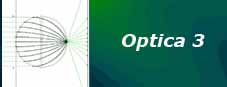 Optica