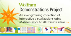 Wolfram��ʾ��Ŀ--һ�����������Ŀ��ӻ�����������ʹ��Mathematica��չʾ˼·