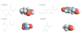 Extended Chemical Data