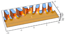 New Number Theory Capabilities