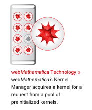 webMathematica's Kernel Manager acquires a kernel from a pool of preinitialized kernels. webMathematica's Kernel Manager acquires a kernel from a pool of preinitialized kernels.