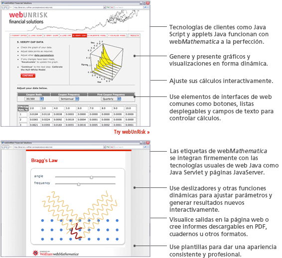 Tecnologías de clientes como applets JavaScript y Java funcionan perfectamente con webMathematica. Genere y muestre gráficos y visualizaciones en forma dinámica. Ajuste sus cálculos interactivamente. Use elementos de interfaz de web comunes como botones, listas desplegables y campos de texto para controlar cálculos. Las etiquetas personalizadas de webMathematica se integran fuertemente con las tecnologías estándares Java web, Java Servlet y páginas JavaServer. Use deslizadores y otras funciones dinámicas para ajustar parámetros y generar nueva interactividad de resultados. Visualice resultados en páginas web o cree informes descargables en PDF, cuadernos u otros formatos. Use plantillas para un aspecto profesional y consistente. Tecnologías de clientes como applets JavaScript y Java funcionan perfectamente con webMathematica. Genere y muestre gráficos y visualizaciones en forma dinámica. Ajuste sus cálculos interactivamente. Use elementos de interfaz de web conocidos como botones, listas desplegables y campos de texto para controlar cálculos. Las etiquetas personalizadas de webMathematica se integran fuertemente con las tecnologías estándares Java web, Java Servlet y páginas JavaServer. Use deslizadores y otras funciones dinámicas para ajustar parámetros y generar nueva interactividad de resultados. Visualice resultados en páginas web o cree informes descargables en PDF, cuadernos u otros formatos. Use plantillas para un aspecto profesional y consistente.