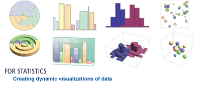 For Statistics&mdash;Creating dynamic visualizations of data