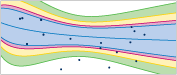 Linear, nonlinear, logit, probit, and generalized linear regression models with properties and diagnostics for goodness of fit, parameter estimates, and more