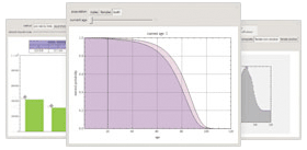 Interactive Actuarial Sciences Examples