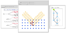 Interactive Chemistry Examples