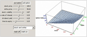 Multidimensional optimization problem-solving using automated algorithm selection or user-specified methods such as simulated annealing, Nelder–Mead, differential evolution, and random search