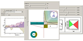 Interactive Economics Examples