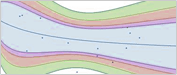Descriptive statistics for univariate and multivariate data, and exploratory analysis techniques for studying air quality or other data
