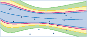 ENHANCED Built-in statistical analysis and probability distributions, including stable and hyperbolic distributions, plus the ability to create distributions from data or other distributions