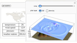 Interactive Geosciences Example