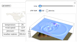 地球科学のインタラクティブな例