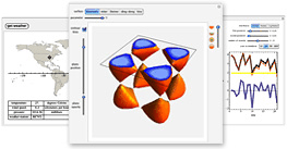 Interactive Interface Development Examples