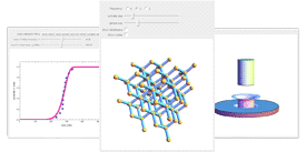 材料科学のインタラクティブな例