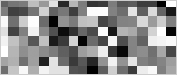 Histograms, array plots, and list density plots to visualize image data
