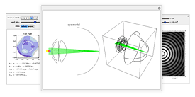 Interactive Optics Examples