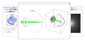 光学のインタラクティブな例