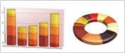 ENHANCED Wide variety of built-in standard charts and graphs, including pie and bar charts, paired histograms, box whisker charts, radar plots,  quantile plots, and more