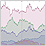 Financial Data