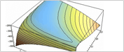 ENHANCED Built-in descriptive statistics functions for all standard statistical distributions and data