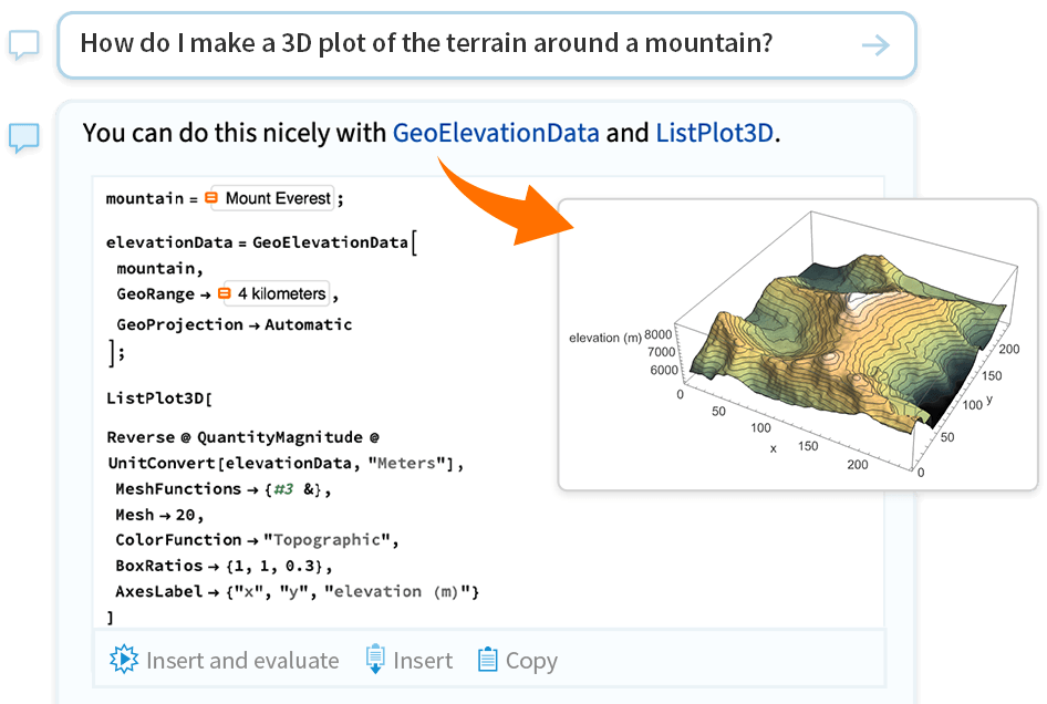 How do I make a 3D plot of the terrain around a mountain?
