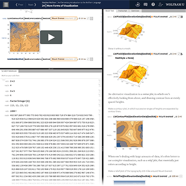 Wolfram for Content Development & Publishing