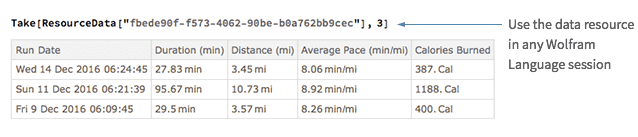 Use the data resource in any Wolfram Language session