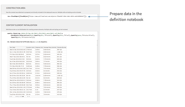 Prepare data in the definition notebook