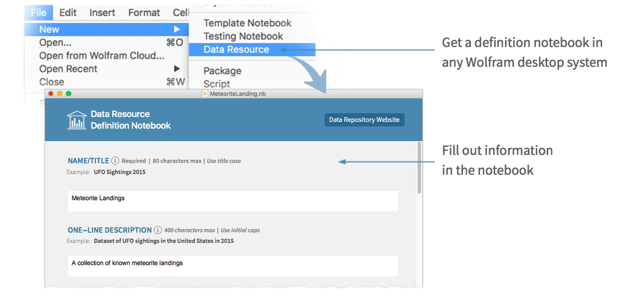 Get a definition notebook in any Wolfram desktop system, then fill out information in the notebook.