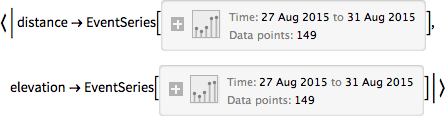 {{This computes the mean value of the data in the databin over non-overlapping windows of width 10.}}