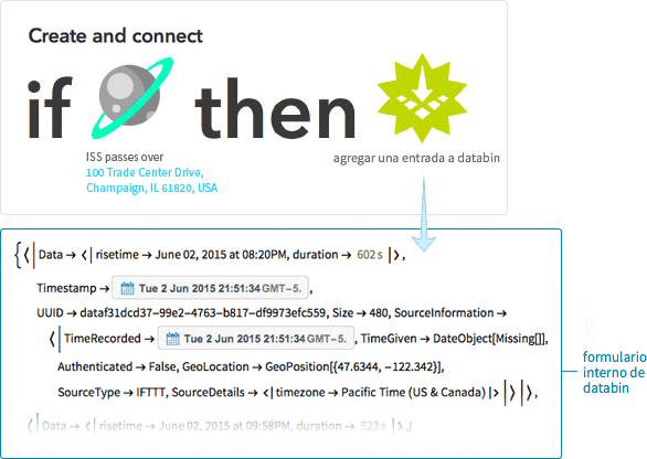 Then, when the trigger activates, it will add the data you specified into your databin.