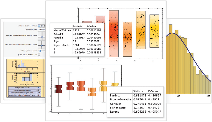 An image of mixed graph types