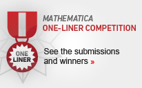 Mathematica One-Liner Competition—See the submissions and winners Mathematica One-Liner Competition—See the submissions and winners