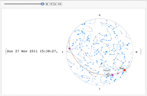 Animated Sky Chart