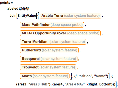 Click for copyable input