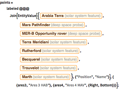 Click for copyable input