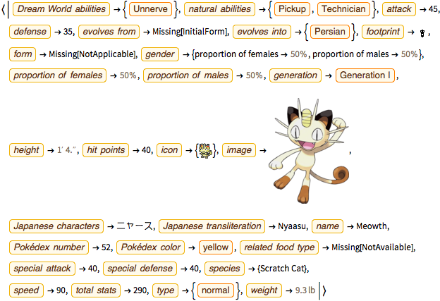 Pikachu, P.M. Universe Wiki