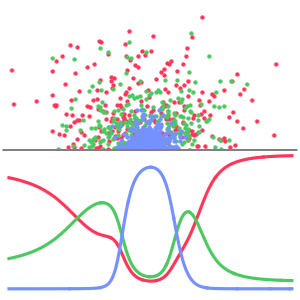 Simulating neural network with mathematica download trial