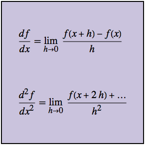Solve a Fredholm Integral Equation: New in Wolfram Language 11