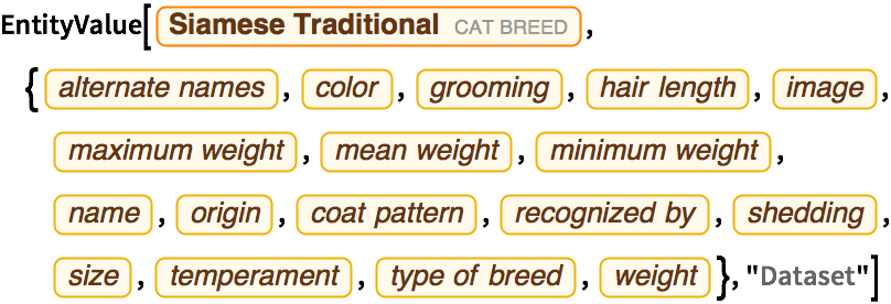 猫種を調べる Wolfram言語 12の新機能